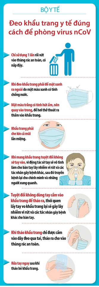 cung con phong ngua dich viem phoi 02
